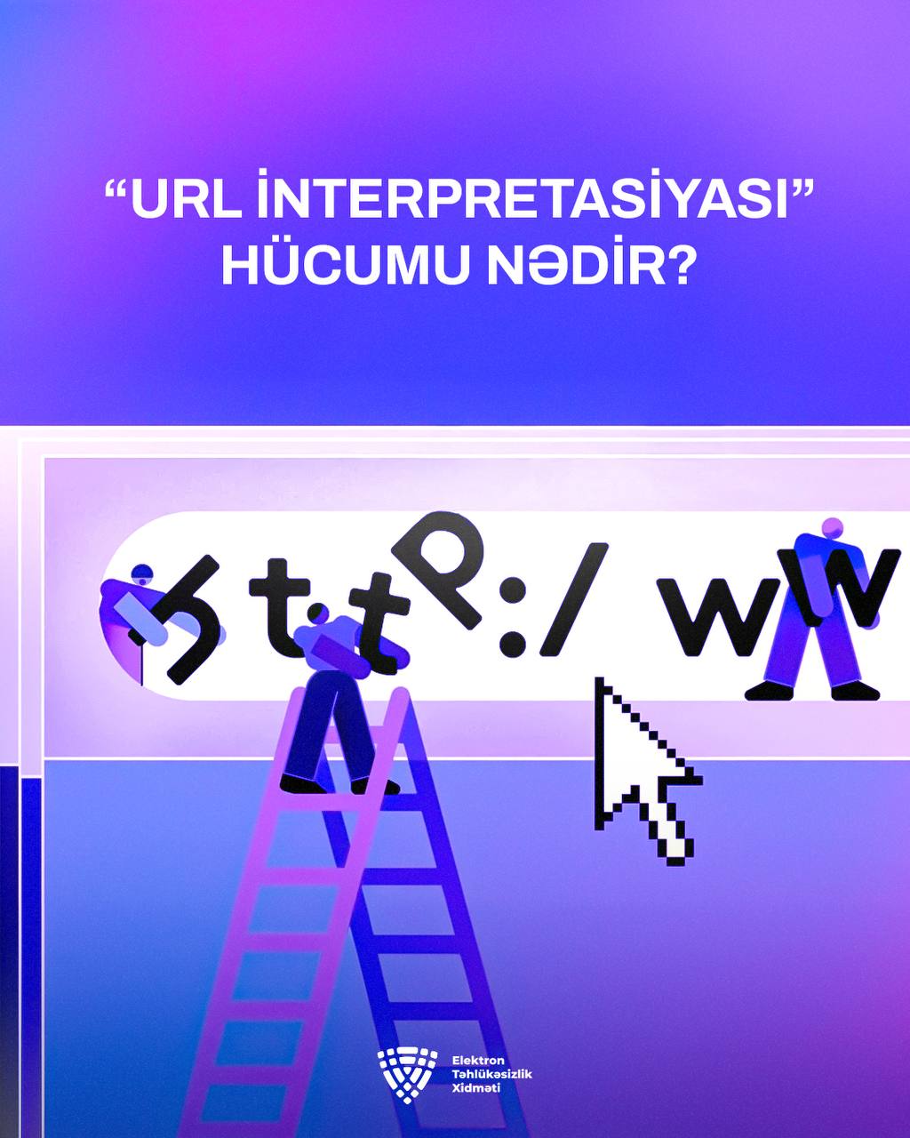 “URL interpretasiyası” hücumu nədir ?