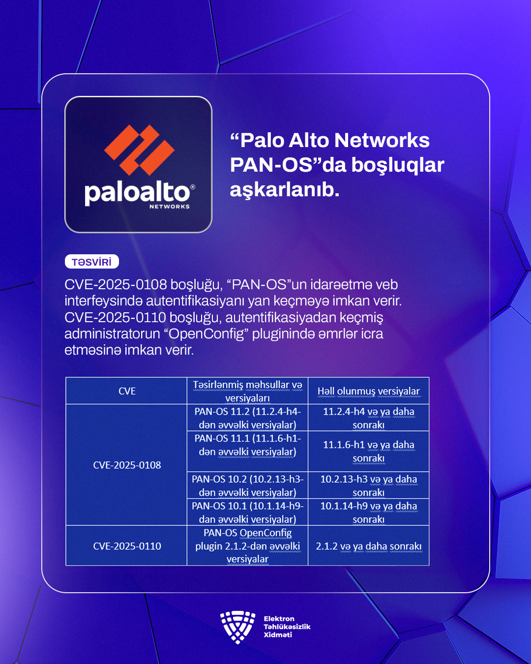 “Palo Alto Networks PAN-OS”da boşluqlar aşkarlanıb